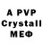 A PVP крисы CK swiftkey_i